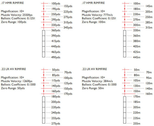 Прицел Hawke Airmax 30 FFP 6-24х50 SF, сетка AMX IR с подсветкой, 30 мм