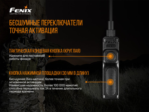 Выносная тактическая кнопка Fenix AER-03 V2.0 (без упаковки)