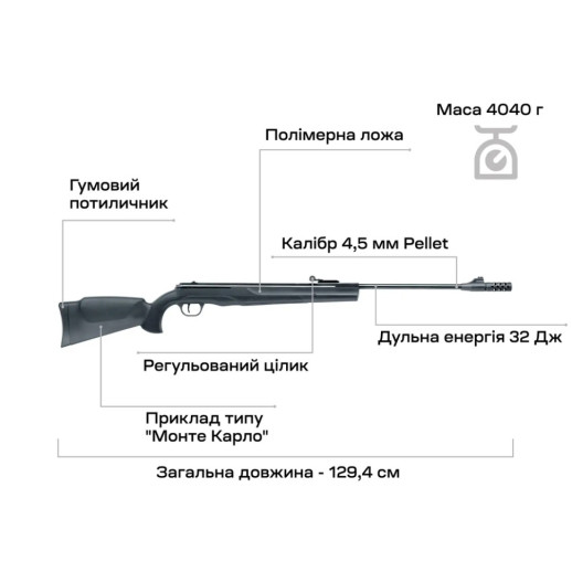 Пневматическая винтовка Umarex Ruger Air Scout Magnum кал. 4,5 мм