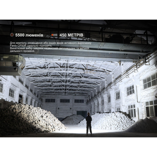 Фонарь кемпинговый сверхмощный Fenix CP50R 5500лм, 4 цвета диодов