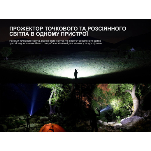 Фонарь кемпинговый сверхмощный Fenix CP50R 5500лм, 4 цвета диодов