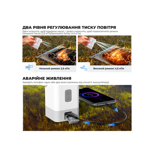 Насос-фонарь-powerbank кемпинговый Flextail Max Pump 2 Plus, белый