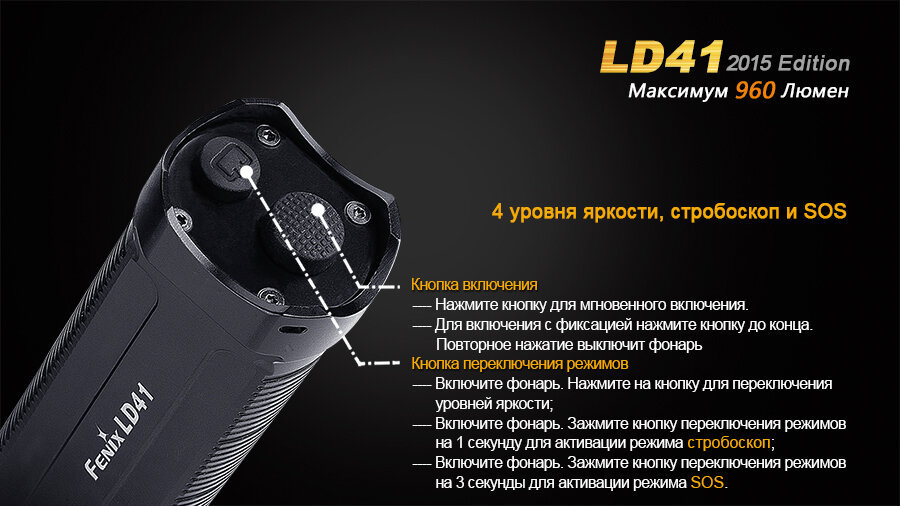 Ліхтар Fenix LD41 (2015) Cree XM-L2 (U2) 1