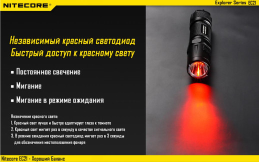 Карманный фонарь Nitecore EC21, 460 люмен