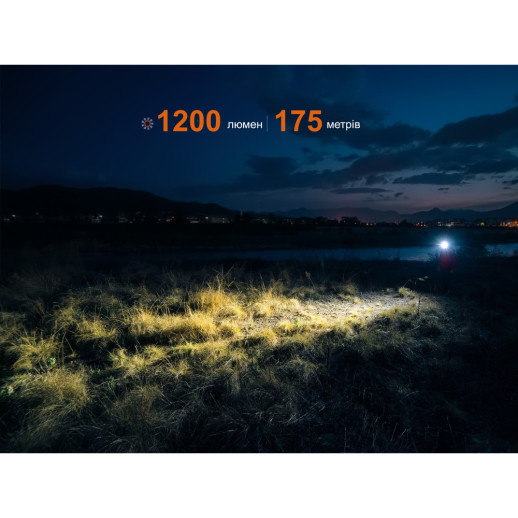 Фонарь налобный Fenix HM55R с красным светом, розовый 1200 лм