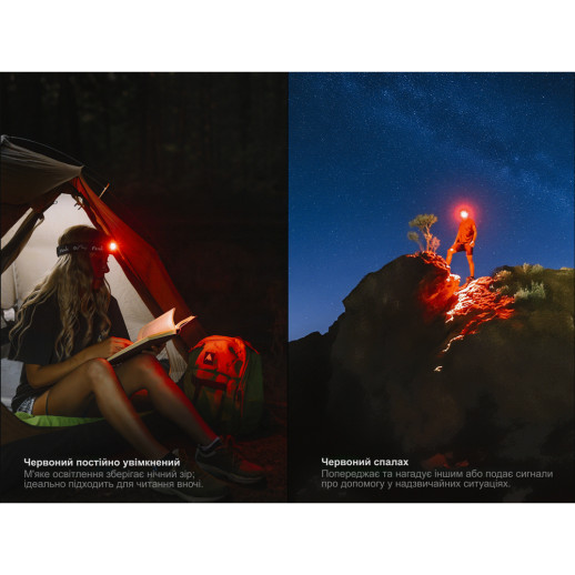 Фонарь налобный Fenix HM55R с красным светом, розовый 1200 лм