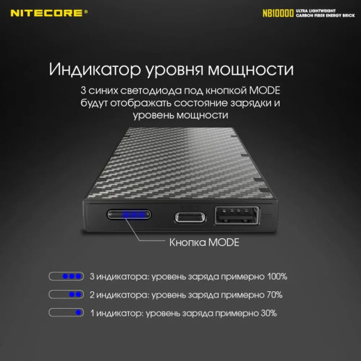 Внешнее зарядное устройство Power Bank Nitecore NB10000 (QC 3.0, 10000mAh)