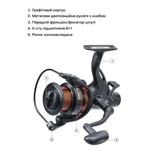 Катушка Brain Apex Double Baitrunner 6000 6+1BB 5.1:1