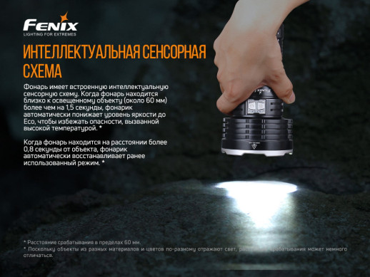 Поисковый фонарь Fenix LR50R Luminus SST70, 12000 лм