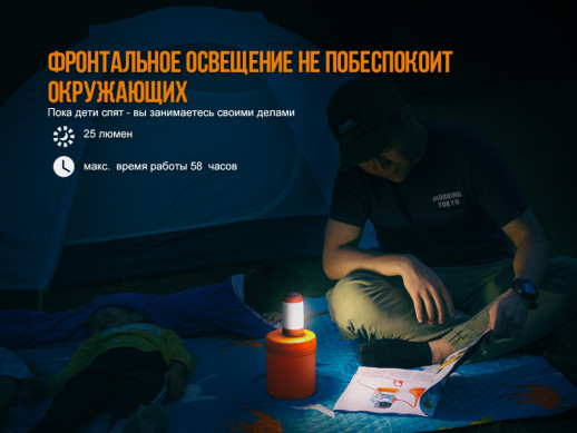 Фонарь кемпинговый Fenix CL26R черный (поврежденная упаковка, в комплекте только кабель, скол)