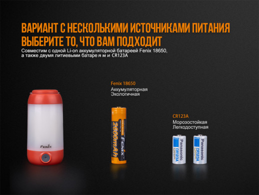 Фонарь кемпинговый Fenix CL26R черный (поврежденная упаковка, в комплекте только кабель, скол)