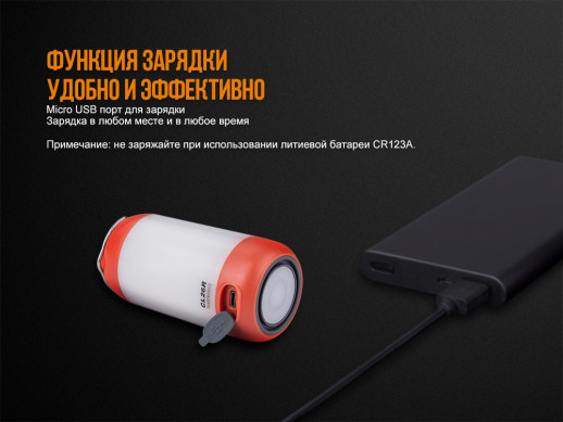 Фонарь кемпинговый Fenix CL26R черный (поврежденная упаковка, в комплекте только кабель, скол)