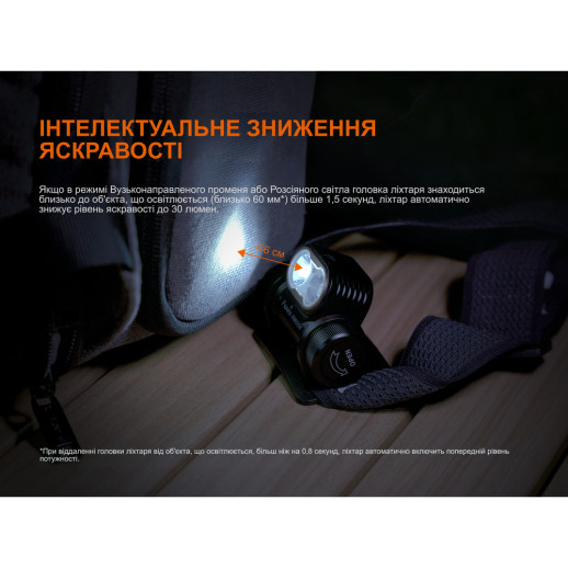 Фонарь налобный Fenix HM55R с красным светом, черный 1200 лм