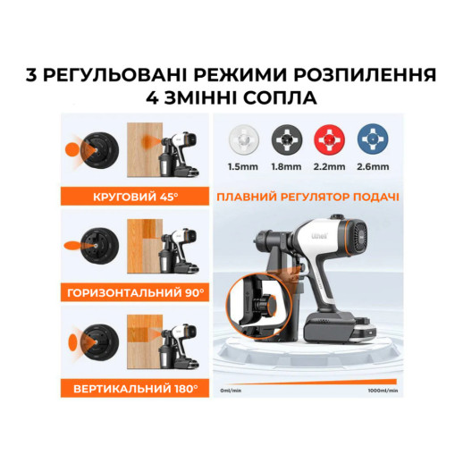 Аккумуляторный краскораспылитель бесщеточный Litheli, питание от павербанка (УМБ Litheli Power Bank 20000 mAh, 45 W, 4А в комплекте)