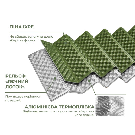 Коврик туристический складной одноместный IXPE Naturehike CNK2650WS010 с алюминиевой пленкой, 185x56x2.3 см, зеленый