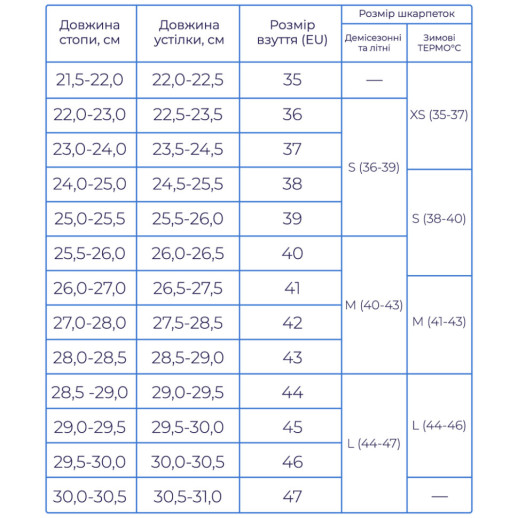 Компрессионные носки защитные демисезонные Protector MidDry+ черно-белые L 44-47