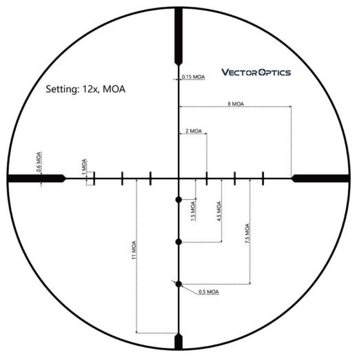 Прицел оптический Vector Optics Matiz 4-12x40 (25,4 мм) SFP