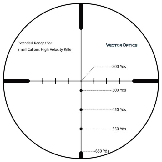 Прицел оптический Vector Optics Matiz 4-12x40 (25,4 мм) SFP