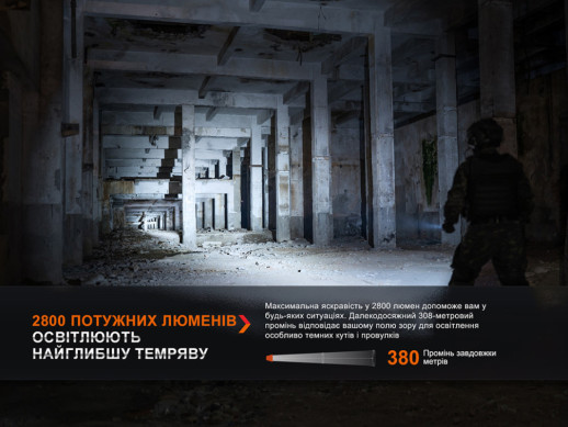 Фонарь тактический Fenix PD36R Pro RED (без аккумулятора и зарядного кабеля)