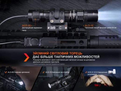 Фонарь тактический Fenix PD36R Pro RED (без аккумулятора и зарядного кабеля)