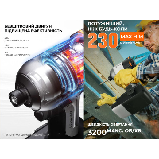 Аккумуляторный ударный винтоверт Litheli бесщеточный, питание от павербанка (УМБ Litheli Power Bank 20000 mAh, 45 W, 2А в комплекте)