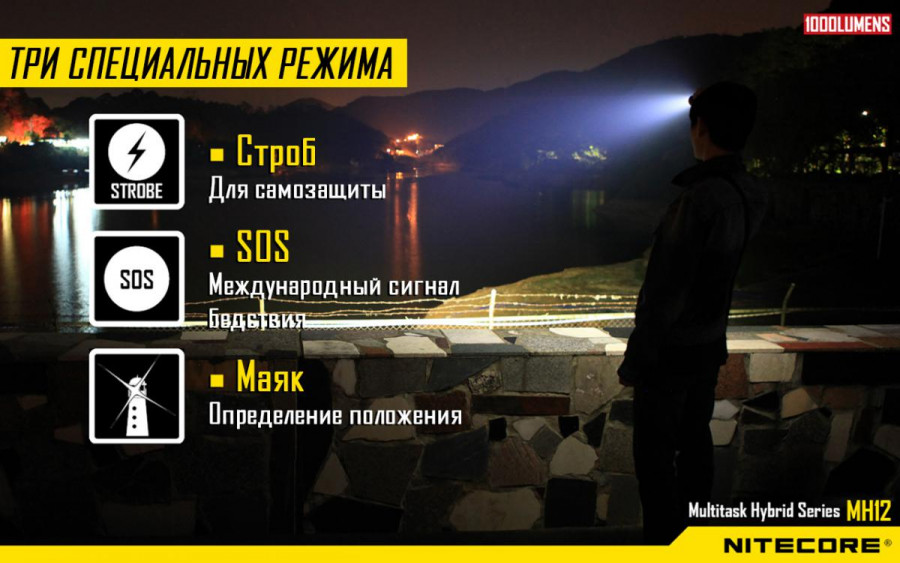 Фонарь Nitecore MH12 48822