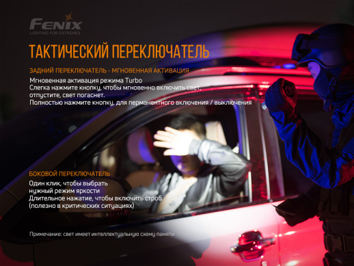 Фонарь ручной Fenix PD36R (без серийного номера, в комплекте только кабель)