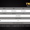 Ліхтар тактичний Fenix TK09 2016 (надірвана упаковка)