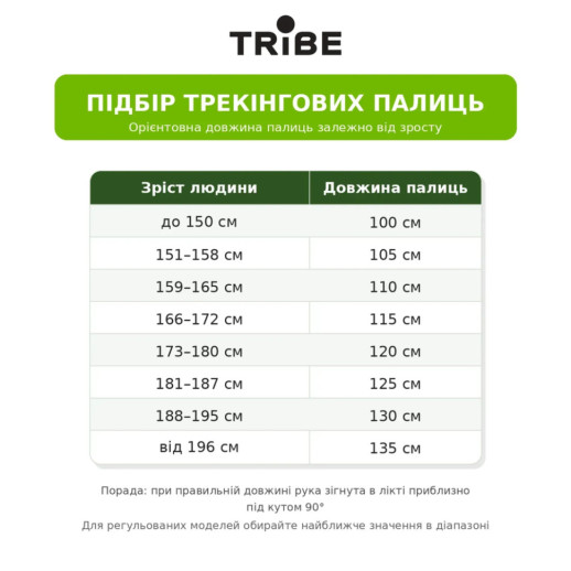 Треккинговые палки Tribe Trekking Pole Carbon T-ME-0027-ocean