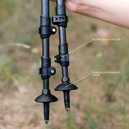 Треккинговые палки Tribe Trekking Pole Carbon T-ME-0027-ocean