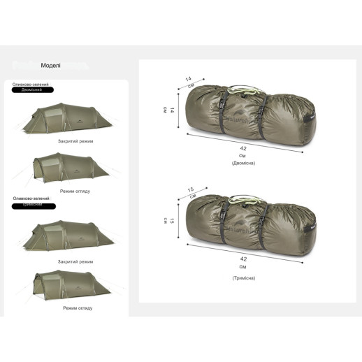 Палатка трехместная Naturehike Opalus, UL, CNK2450WS036, темно-зеленая