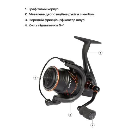Катушка Brain Apex SE 3000S 5+1BB 5.0:1