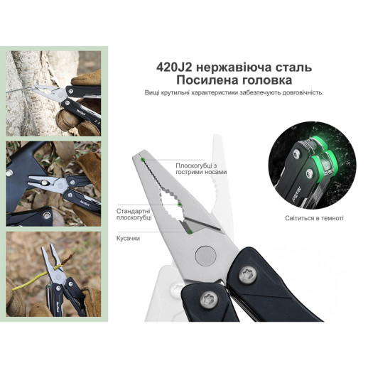 Мультитул NexTool Mini Sailor Pliers S11 черный
