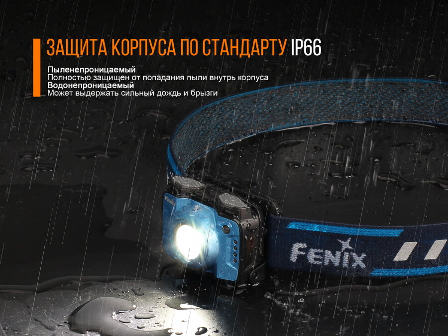 Фонарь Fenix HL12R Cree XP-G2 (серый, синий, фиолетовый) 40289