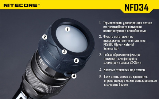 Фильтр Nitecore NFB34, синий