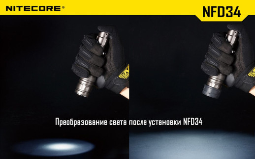 Фильтр Nitecore NFB34, синий