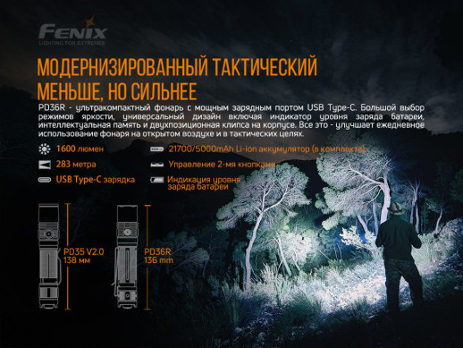 Фонарь ручной Fenix PD36R+фонарь ручной Fenix E01 V2.0 в подарок (без серийного номера)
