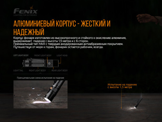 Фонарь ручной Fenix PD36R+фонарь ручной Fenix E01 V2.0 в подарок (без серийного номера)