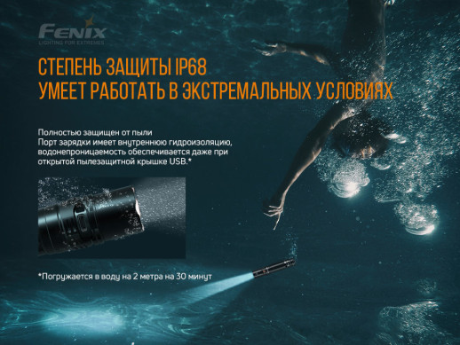 Фонарь ручной Fenix PD36R+фонарь ручной Fenix E01 V2.0 в подарок (без серийного номера)