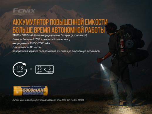 Фонарь ручной Fenix PD36R+фонарь ручной Fenix E01 V2.0 в подарок (без серийного номера)