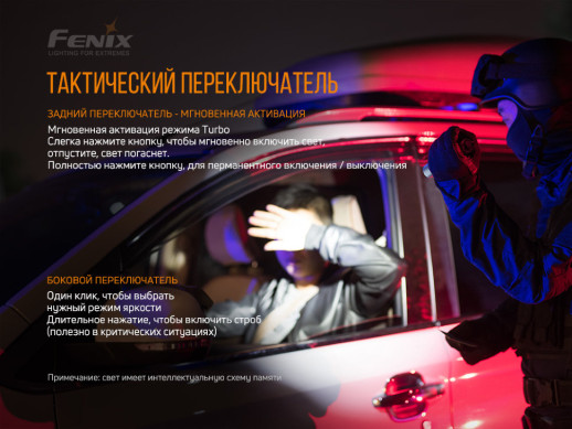 Фонарь ручной Fenix PD36R+фонарь ручной Fenix E01 V2.0 в подарок (без серийного номера)