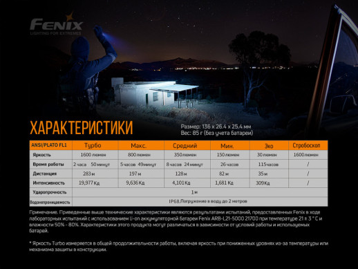 Фонарь ручной Fenix PD36R+фонарь ручной Fenix E01 V2.0 в подарок (без серийного номера)