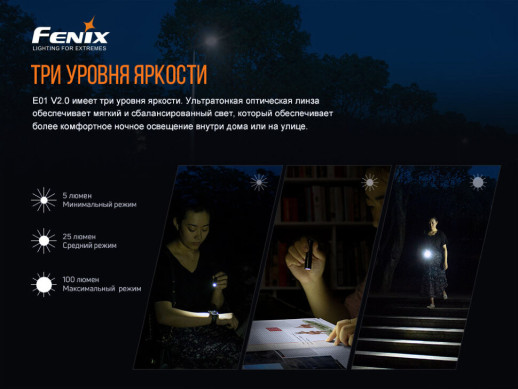 Фонарь ручной Fenix PD36R+фонарь ручной Fenix E01 V2.0 в подарок (без серийного номера)