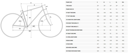 Велосипед Merida 2021 big.nine 5000 m(17)glossy pearl white/matt black
