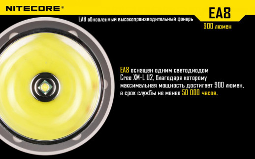 Карманный фонарь Nitecore EA8, 900 люмен, белый