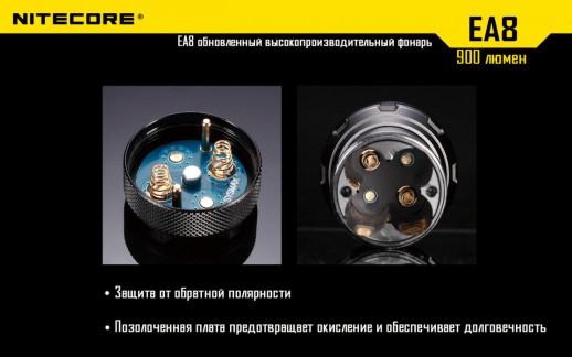 Карманный фонарь Nitecore EA8, 900 люмен, белый