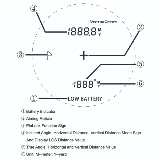 Лазерный дальномер Vector Optics Paragon 6x25 GenII