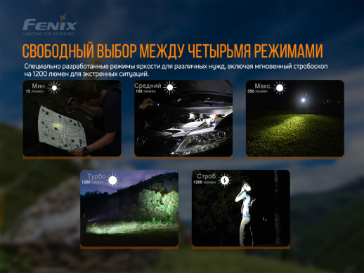 Карманный фонарь Fenix LD32 UVC , серый, XHP 35 HI (холодный белый), 1200 люмен