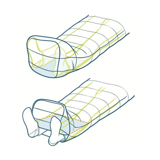 Спальный мешок Sierra Designs Backcountry Bed 800F 3-season Regular
