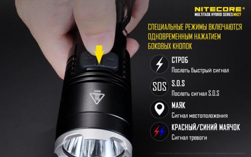 Мультифункциональный фонарь Nitecore MH27, 1000 люмен